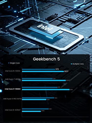 Minisforum NAB6 / NAB7 / NAB9 Generalüberholt
