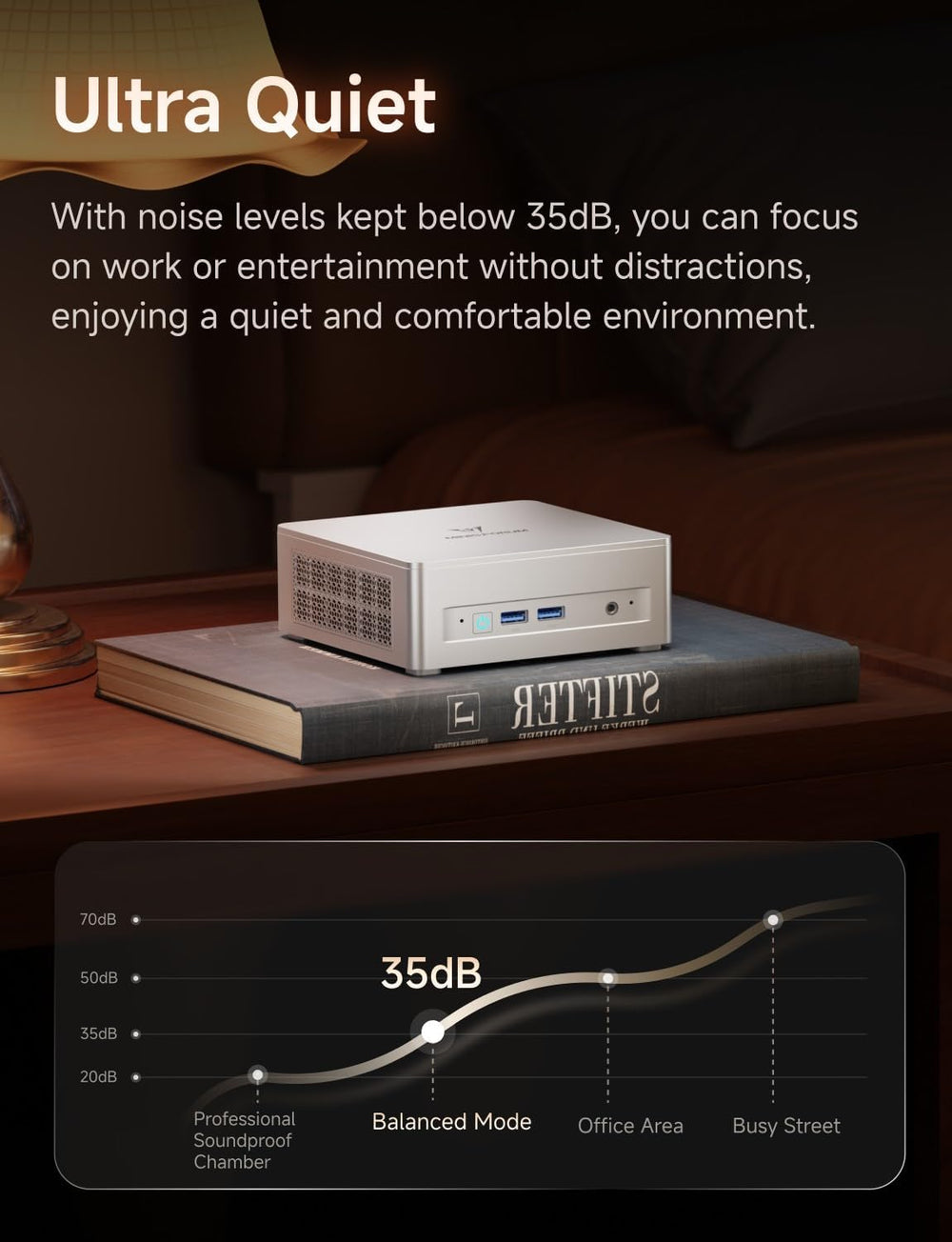 MINISFORUM UM880 Plus Refurbished