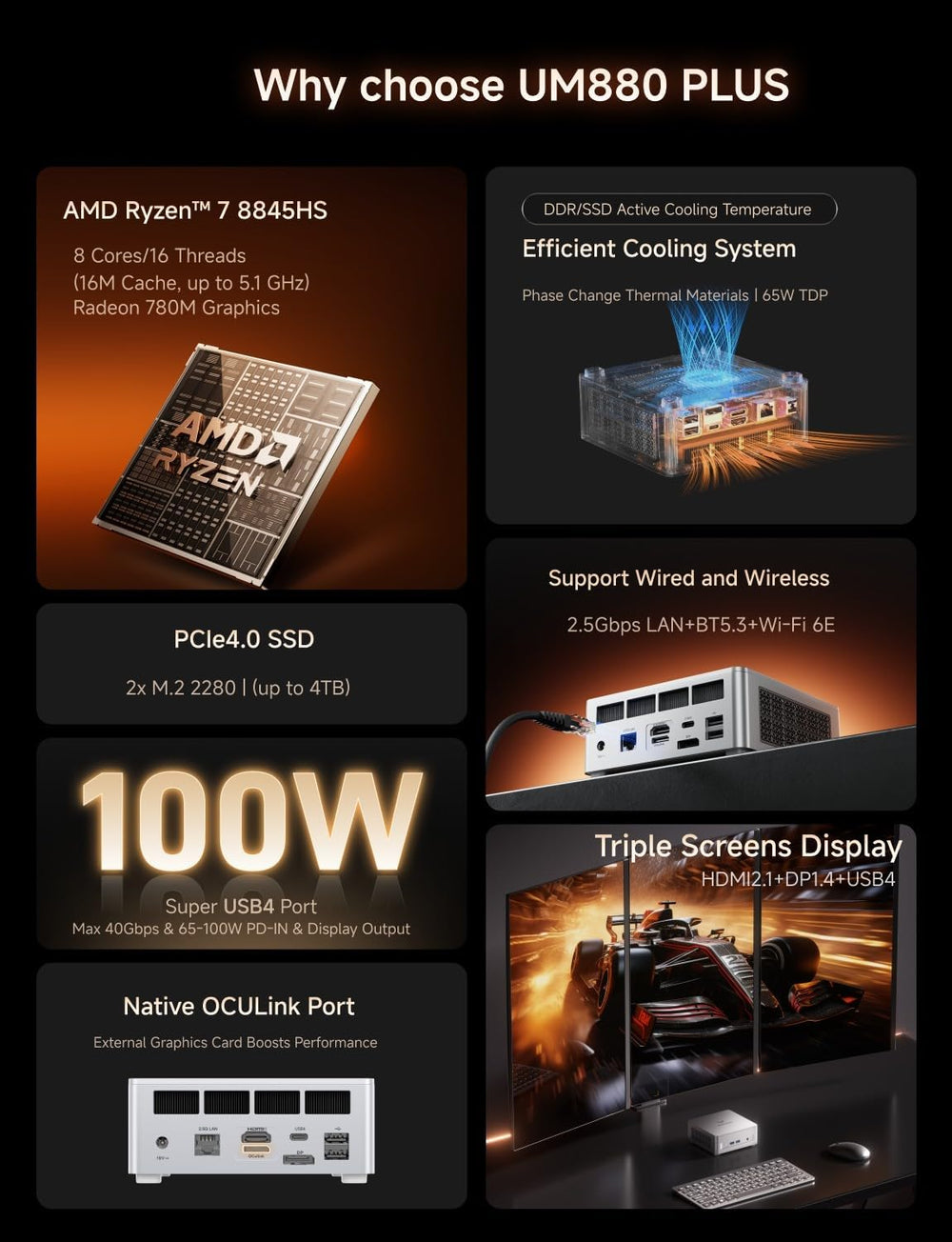 MINISFORUM UM880 Plus Refurbished