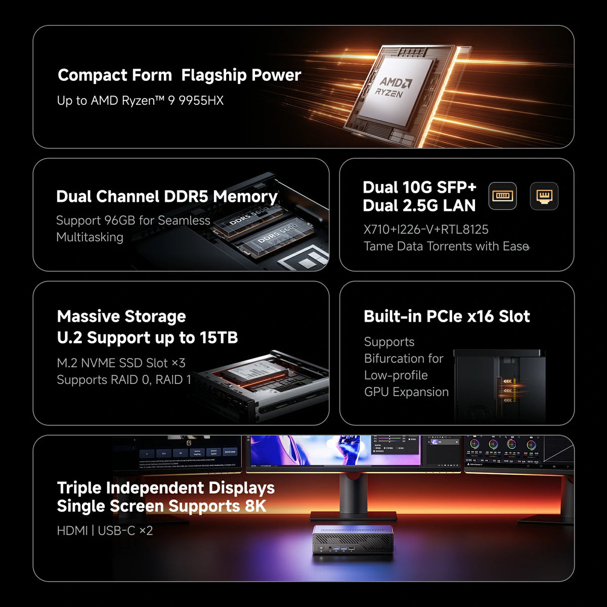 MINISFORUM MS-A2 Refurbished