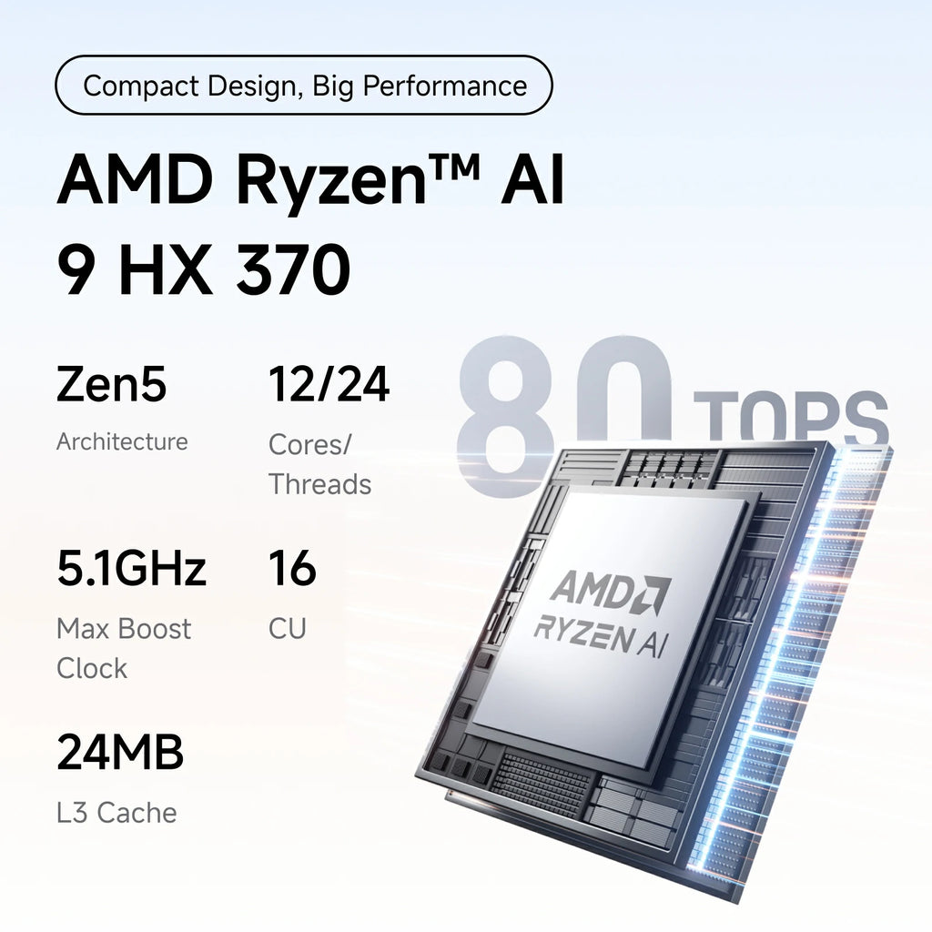 MINISFORUM AI X1 Pro Refurbished