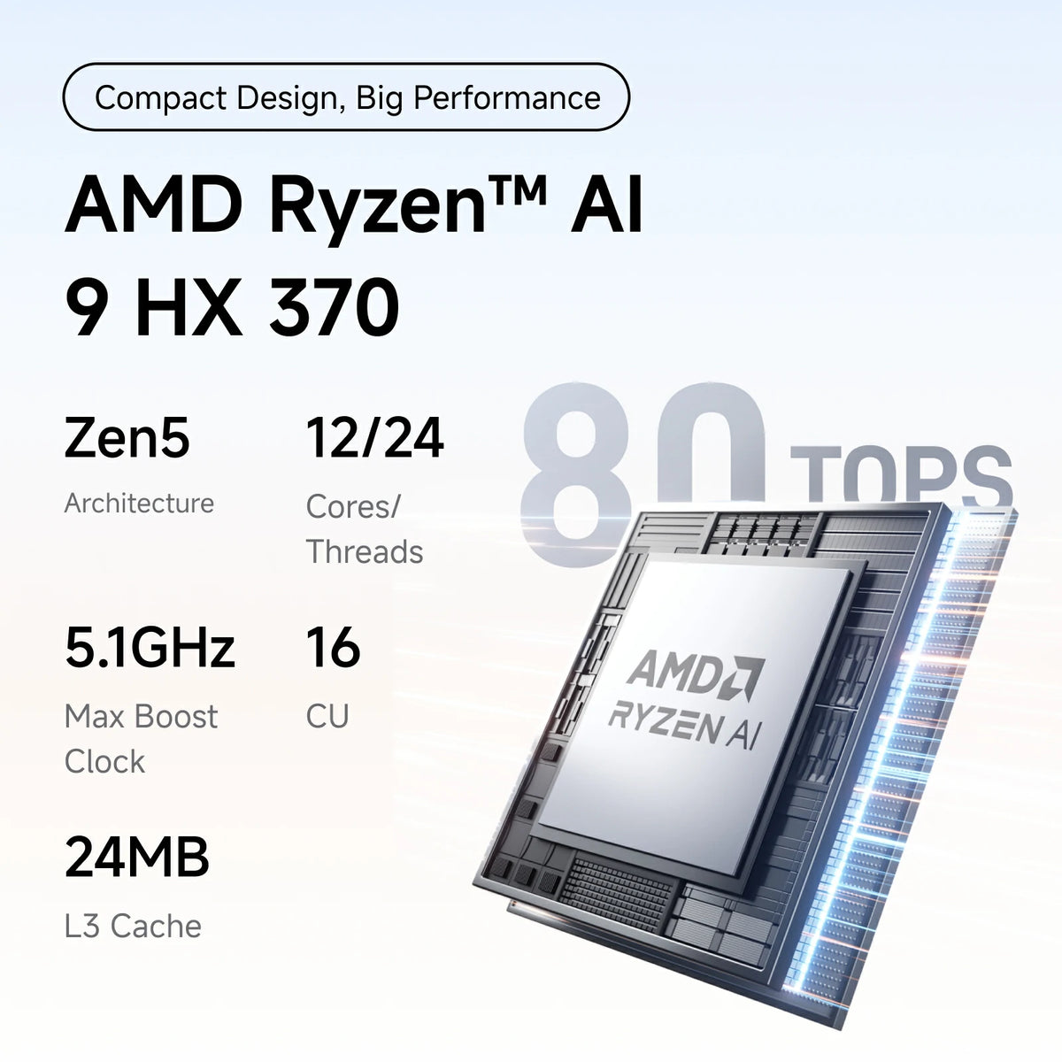 MINISFORUM AI X1 Pro Refurbished