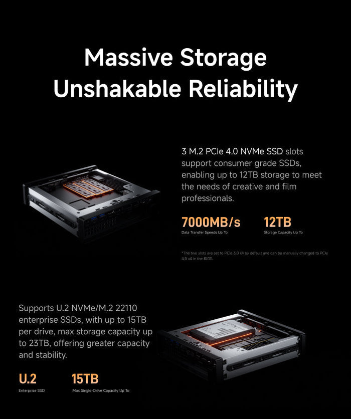 mkr ページ MINISFORUM MS-A2 Workstation | AMD Ryzen 9 9955HX | PCIe x16