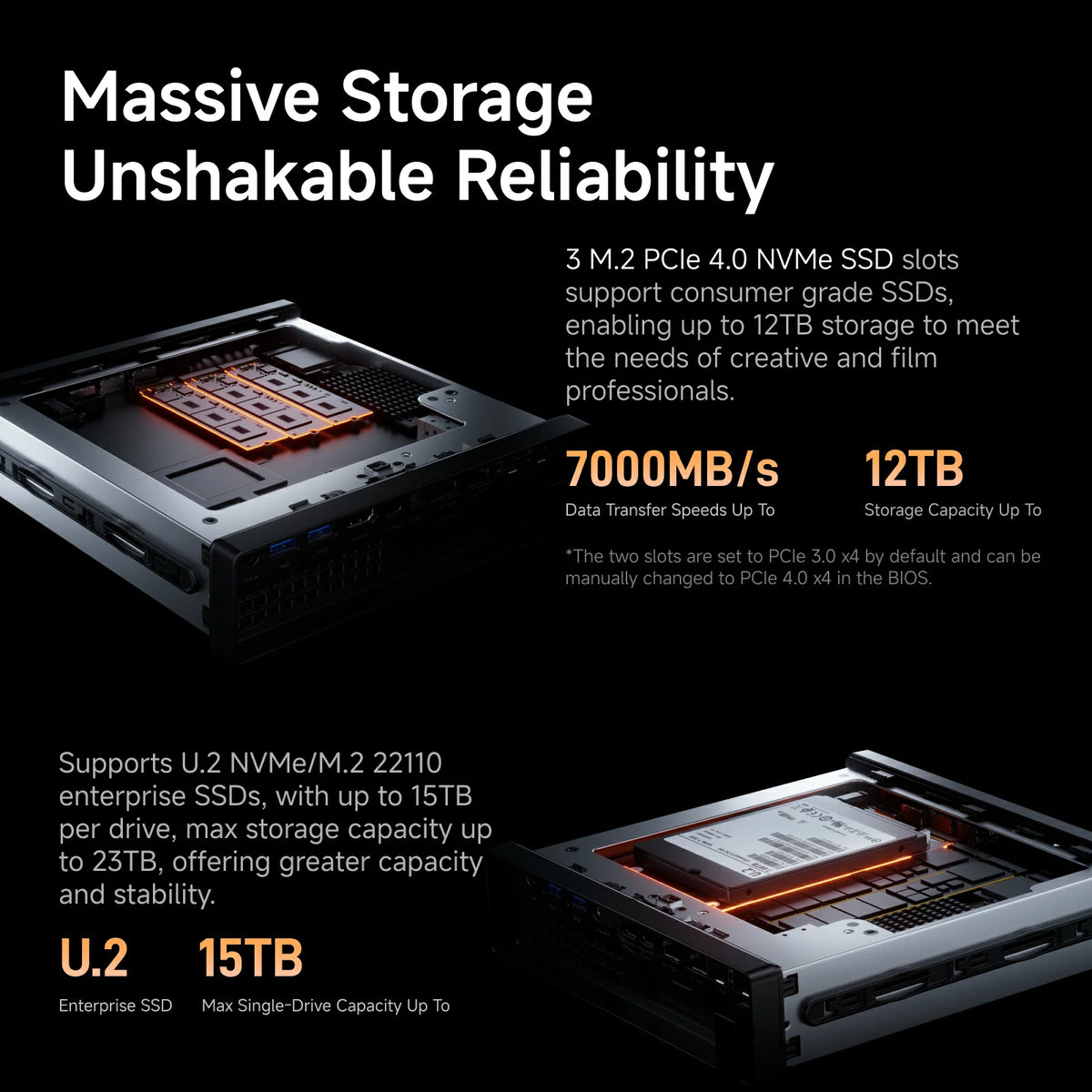 MINISFORUM MS-A2 Refurbished