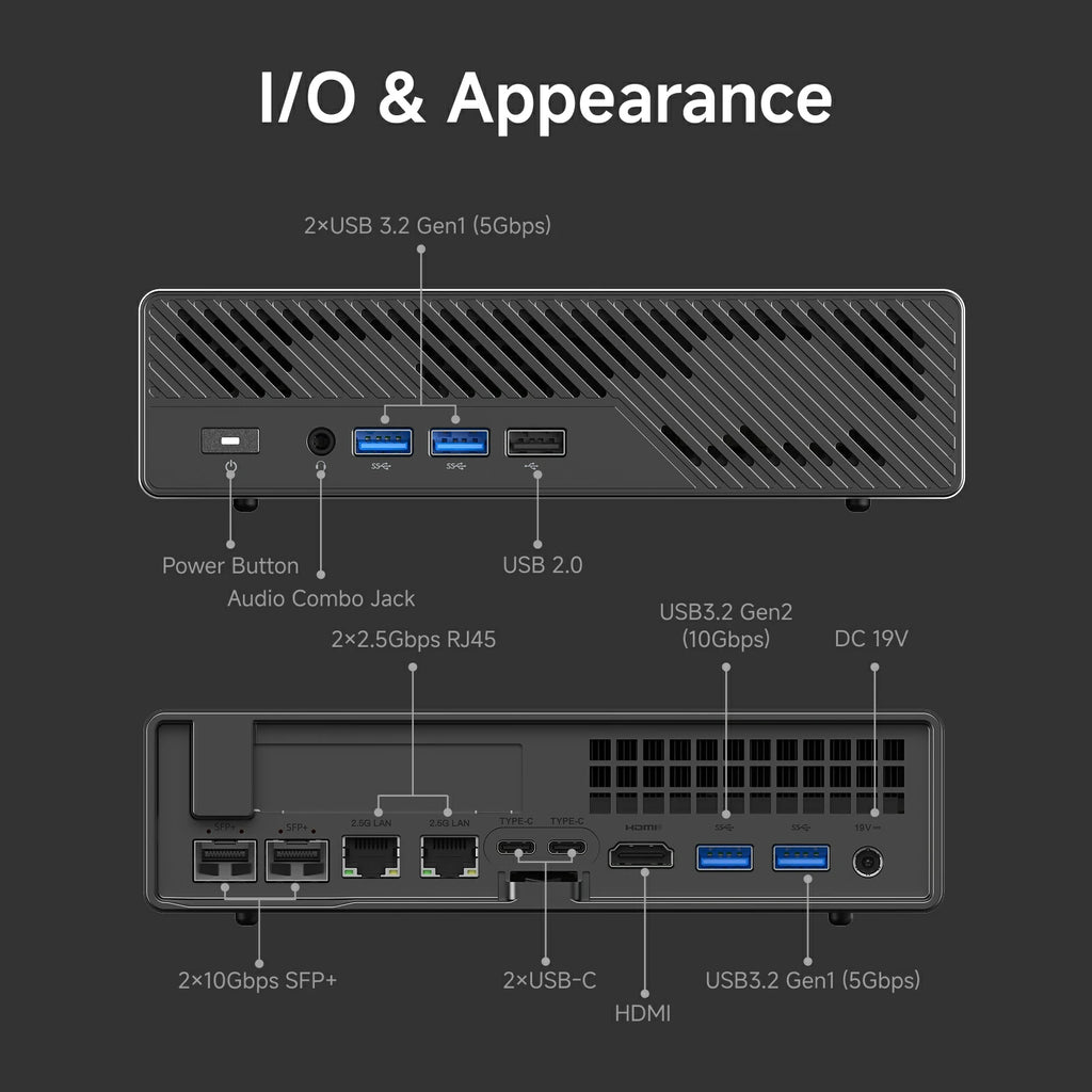 MINISFORUM MS-A2 Refurbished