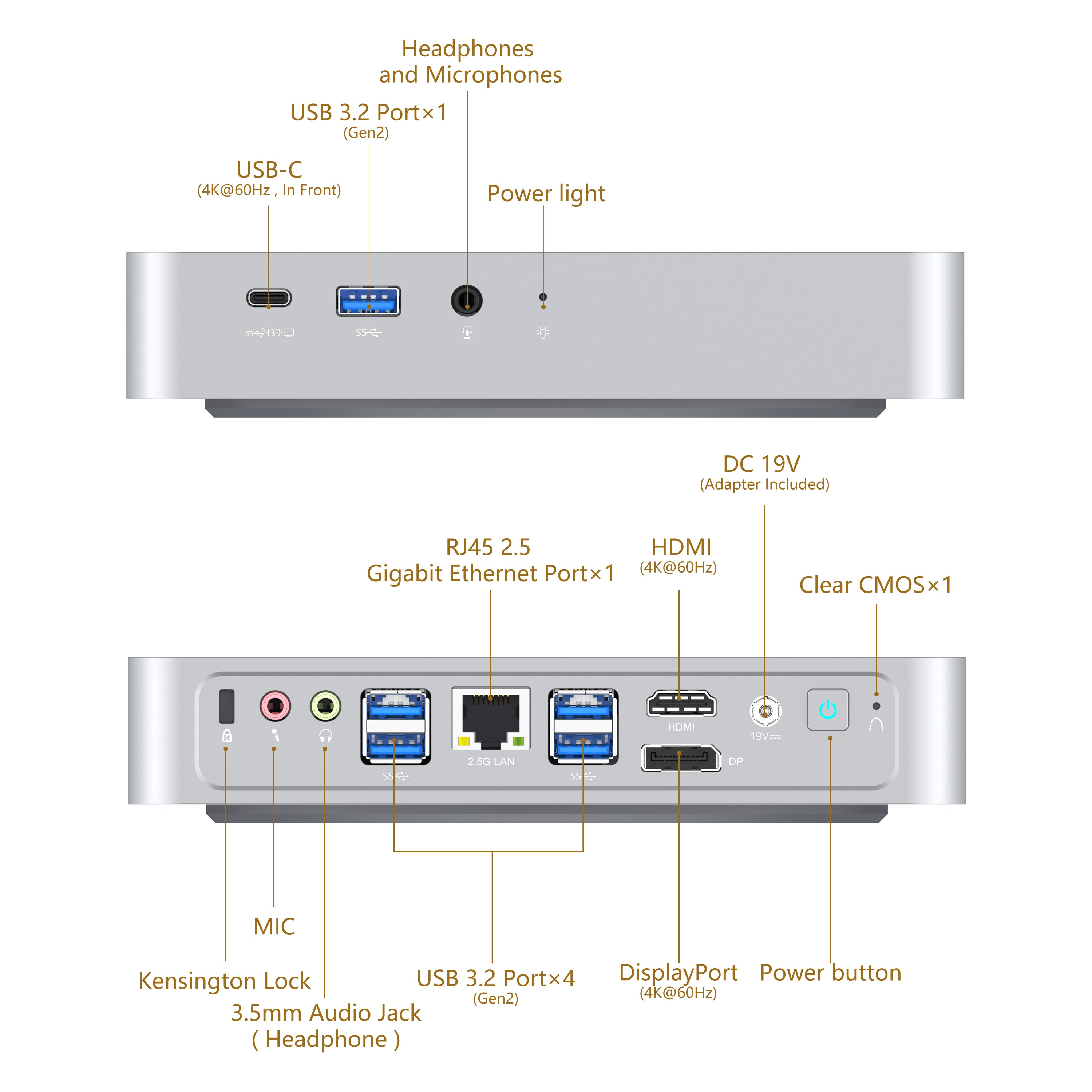 【訳アリ】Minisforum TH80 第11世代 Core i7 Amazon.com: MINISFORUM EliteMini TH80 Mini PC 11th Gen Core