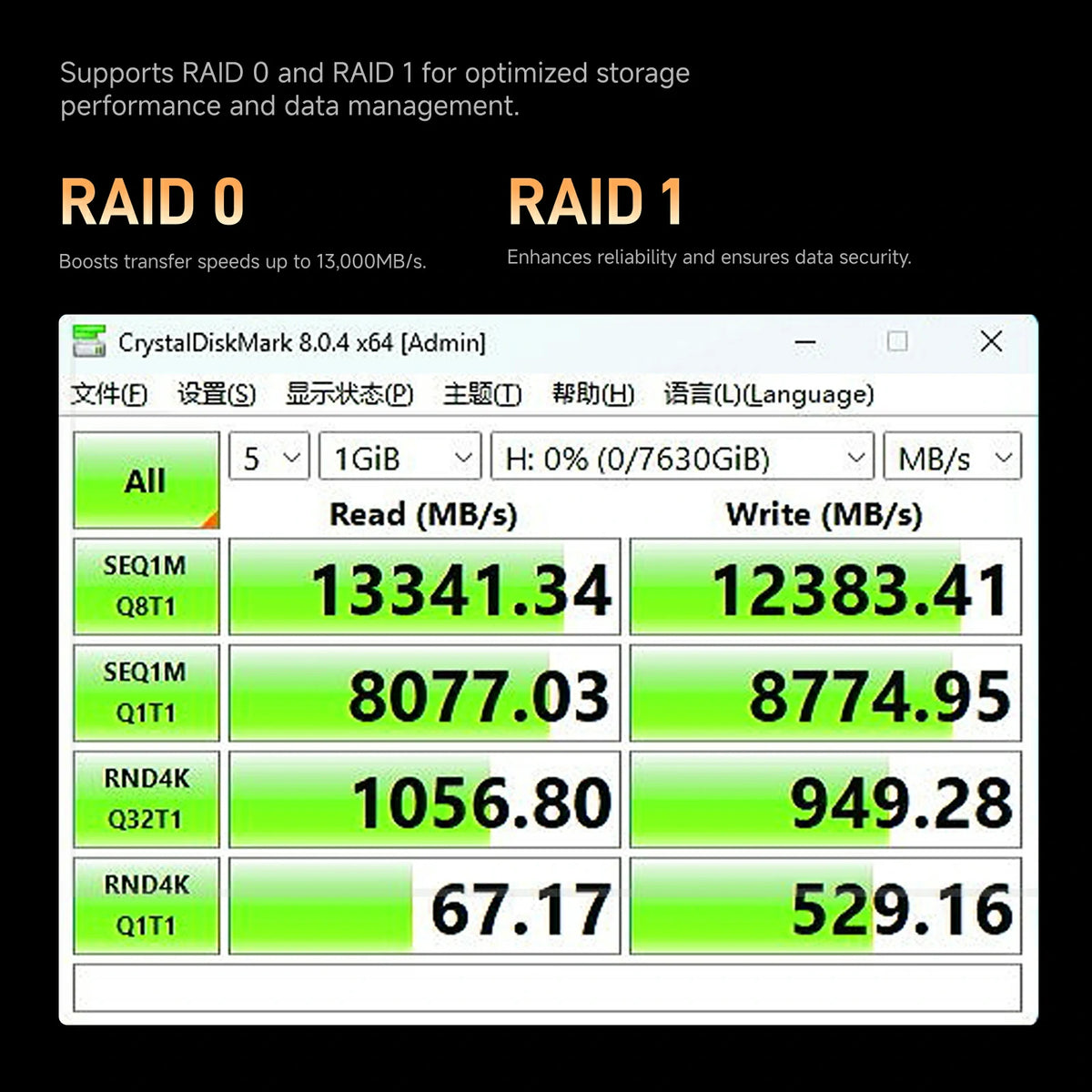 MINISFORUM MS-A2 Refurbished