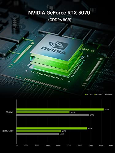Minisforum NUCXI7  Refurbished