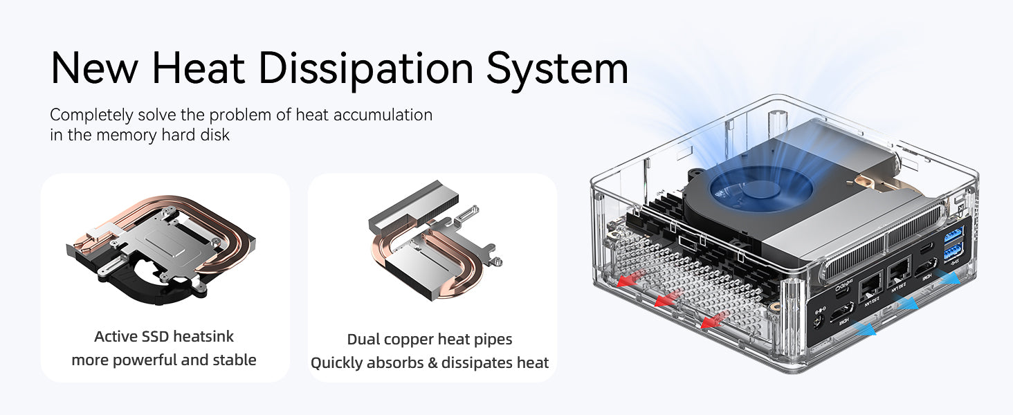 Refurbished Minisforum NAB6/NPB7 Intel i7-12650H/Intel i7-13700H