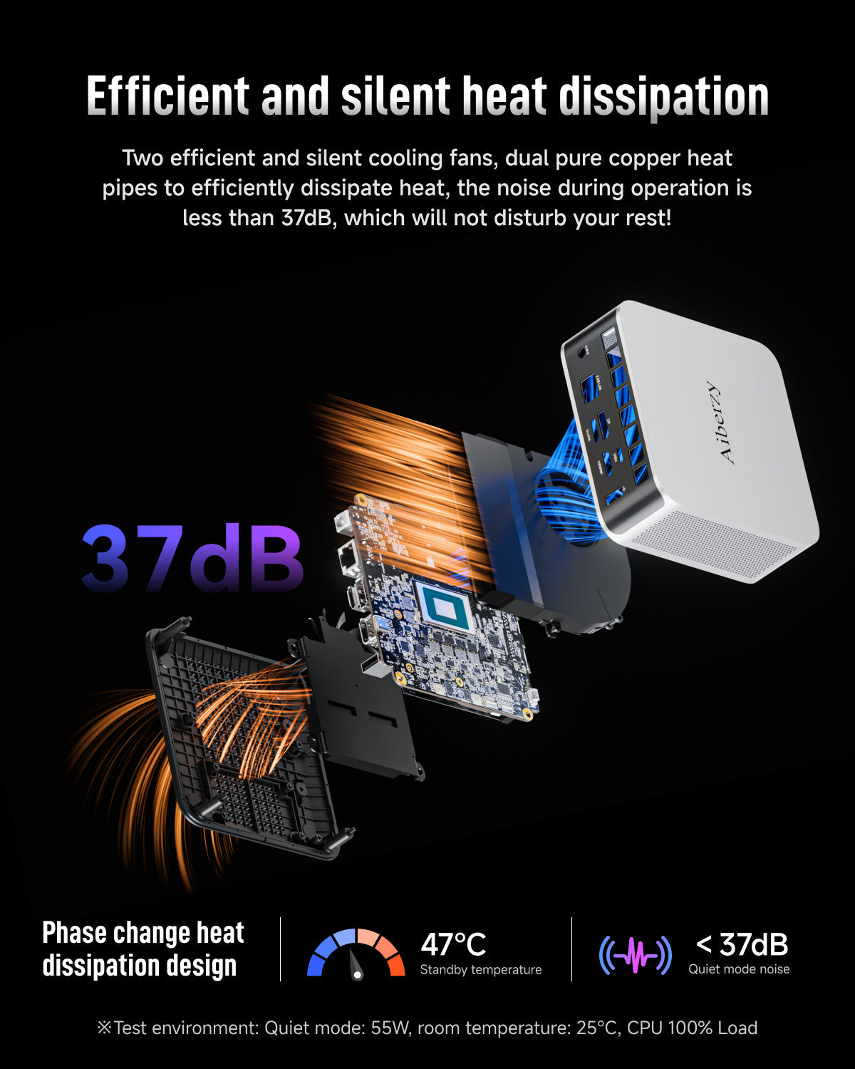 AIBERZY XG1-370 Refurbished