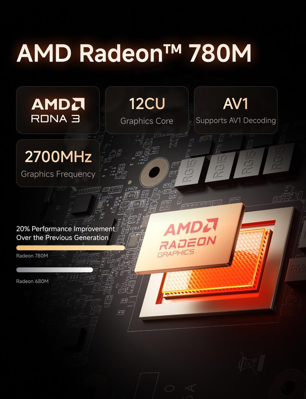 MINISFORUM UM880 Plus  Refurbished