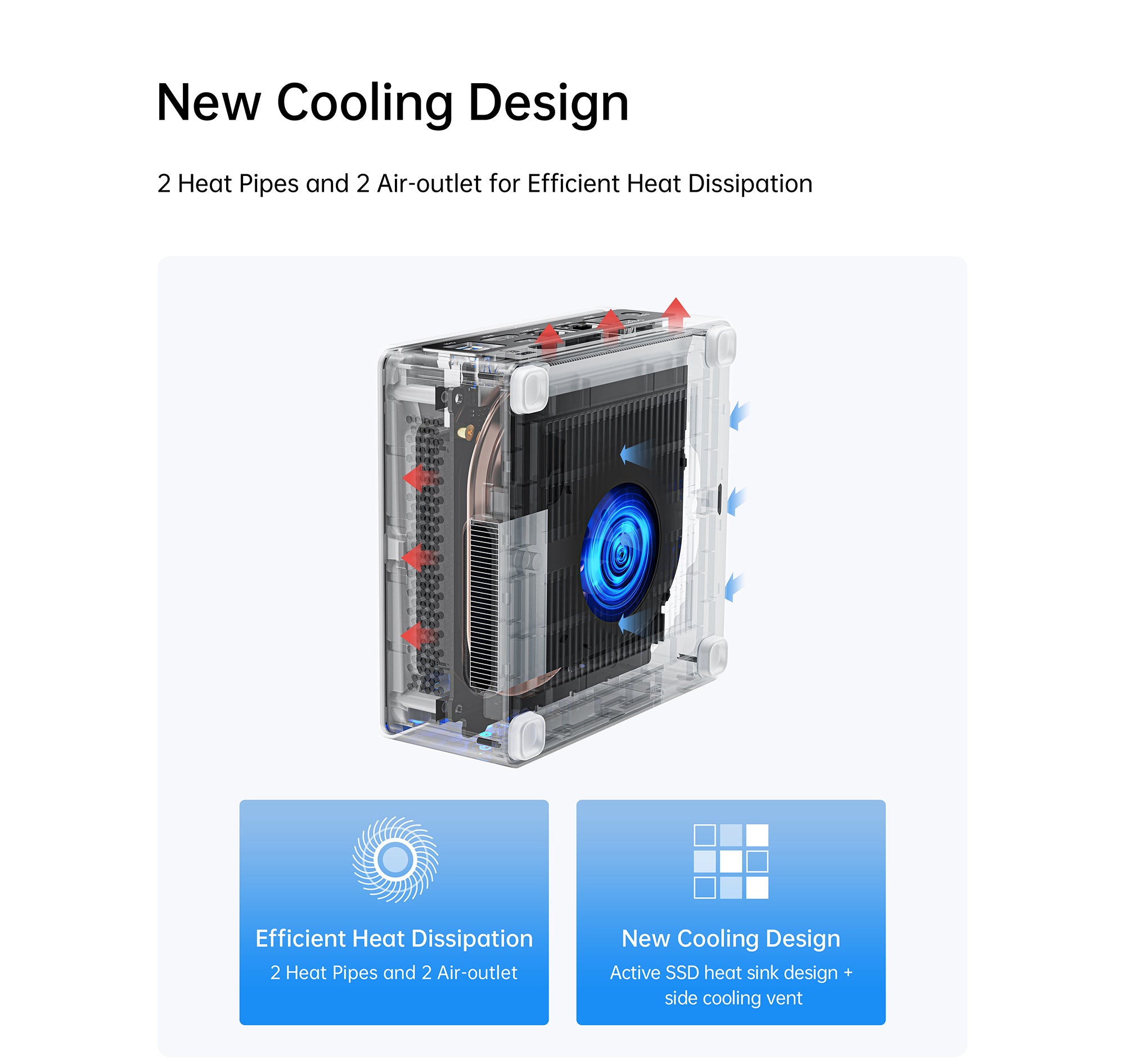【bamutong】Minisforum NAB6 Amazon.com: MINISFORUM NAB6 Lite Mini PC 12th Gen Core i5