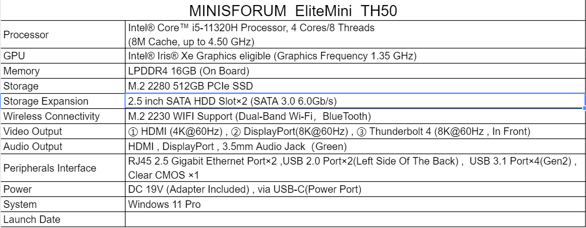 Refurbished Minisforum TH80