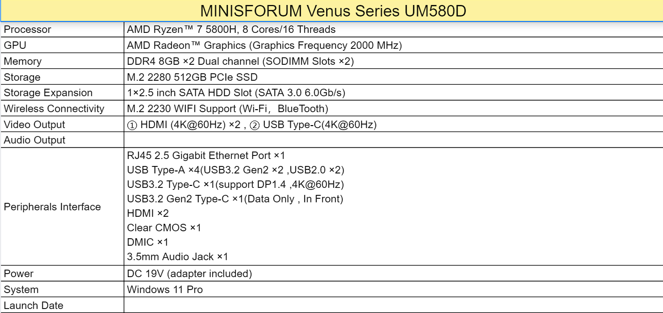 Refurbished Minisforum Mini PC UM580D