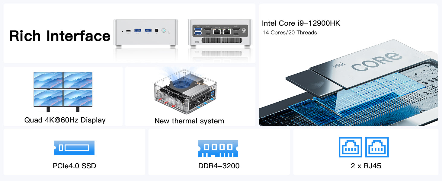Refurbished Minisforum NAB6/NPB7 Intel i7-12650H/Intel i7-13700H