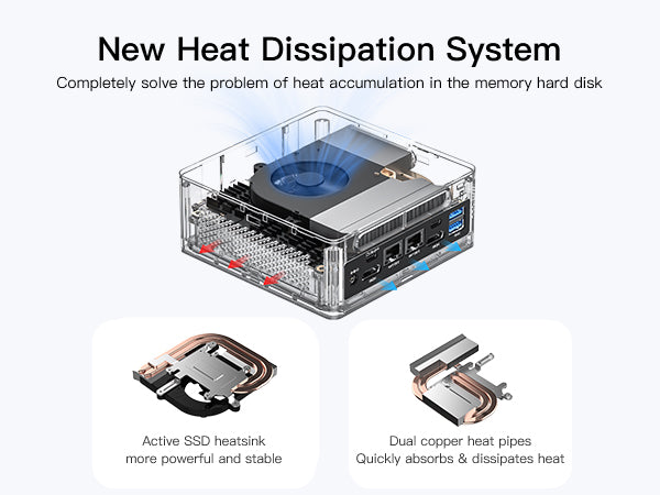 Refurbished Minisforum NAB6/NPB7 Intel i7-12650H/Intel i7-13700H