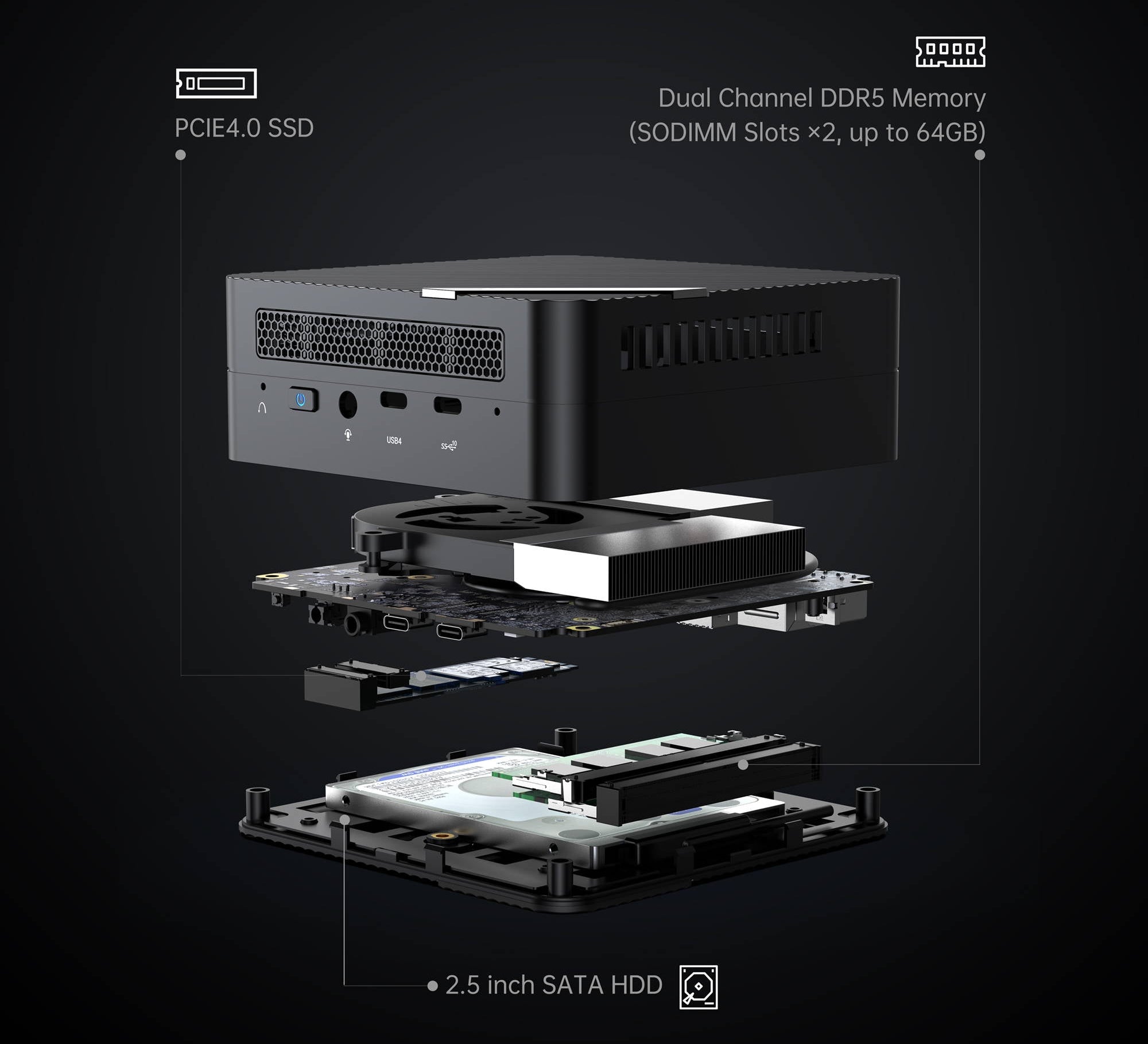 ミニPC UM773 SE Ryzen 7 7735HS 8GB/1TB MINISFORUM UM773 Lite is a mini PC with a Ryzen 7 7735HS Rembrandt