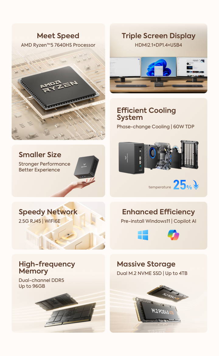 MINISFORUM UM760 Slim Refurbished