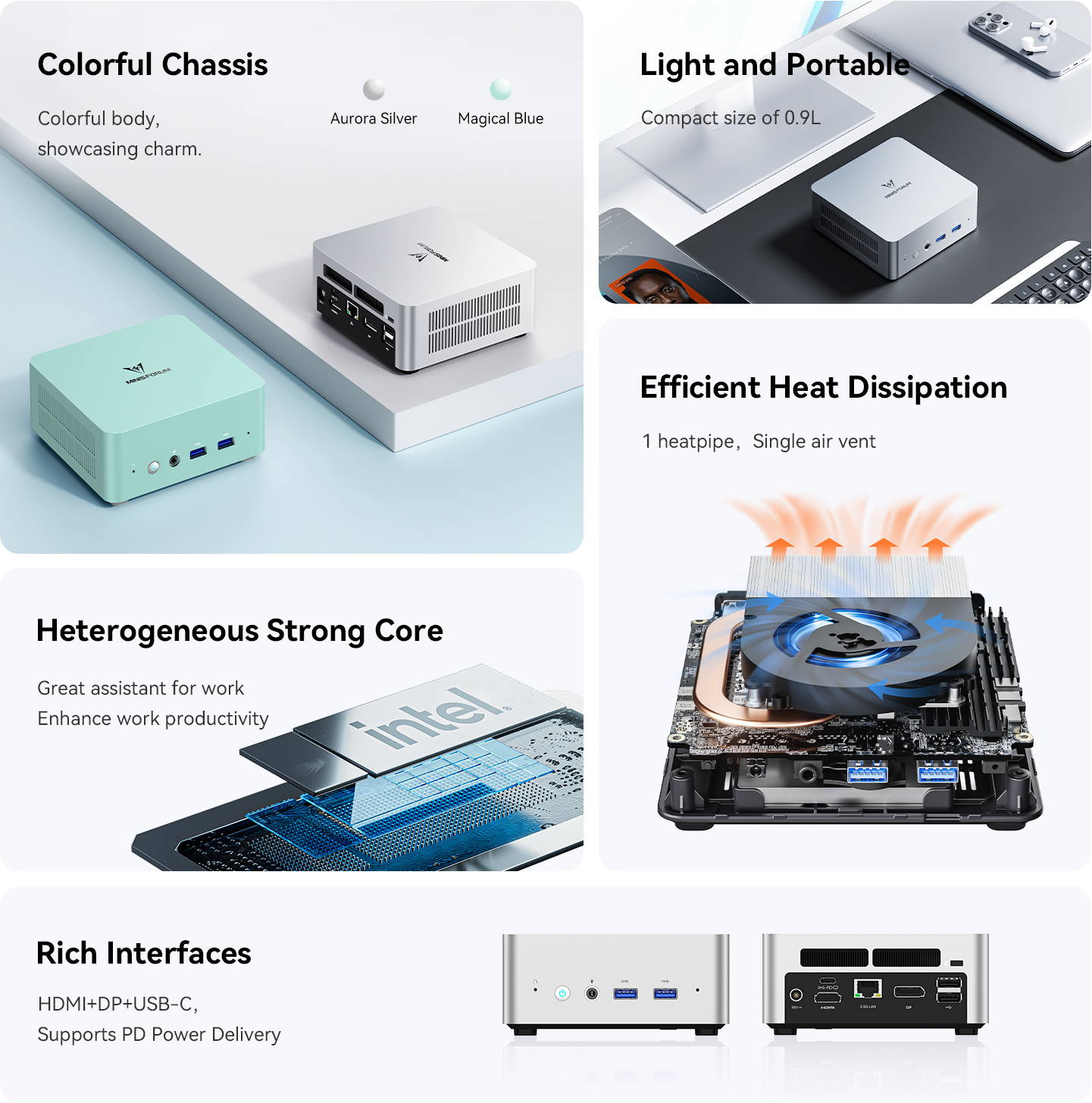 MINISFORUM UN1290 Refurbished