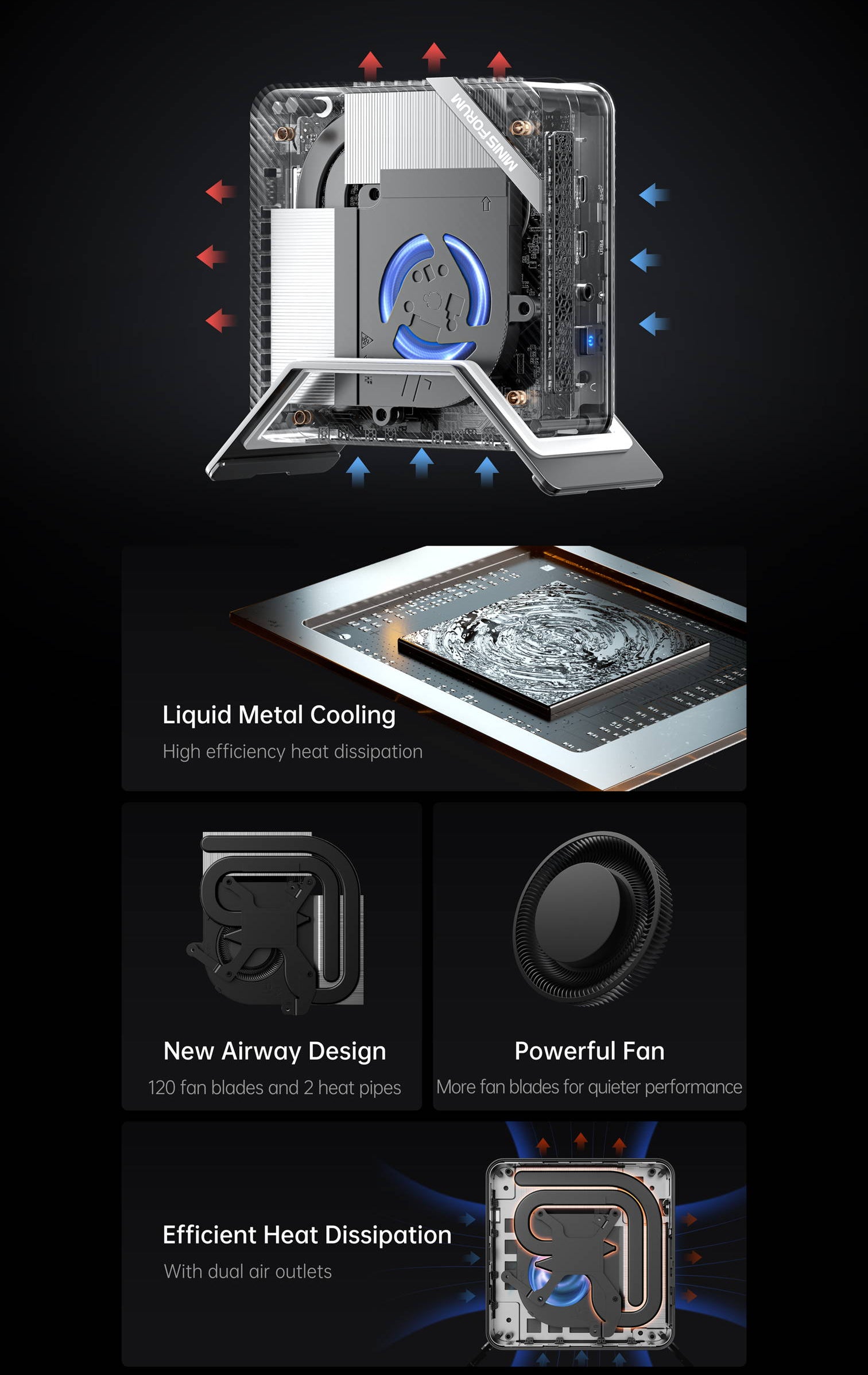 Minisforum UM773 Lite AMD Ryzen™ 7 7735HS MINI PC