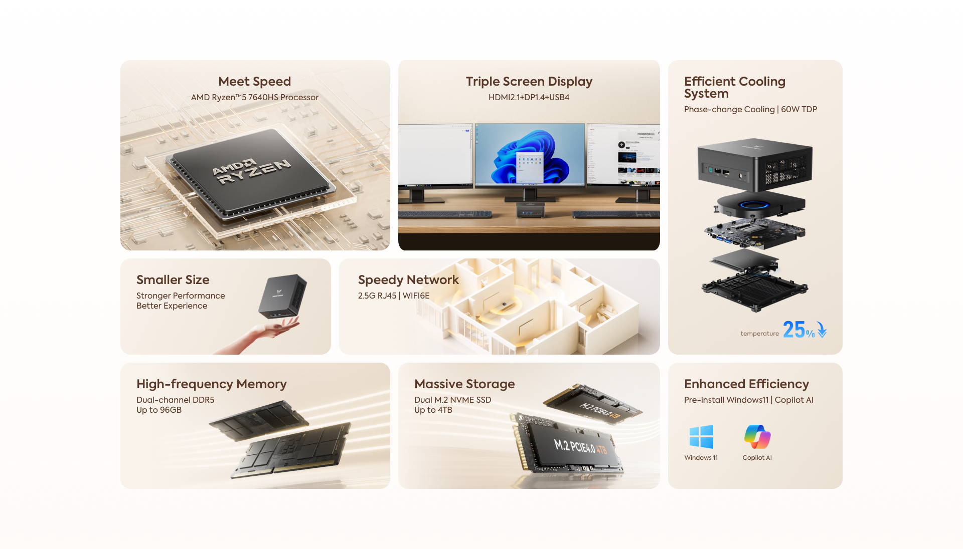 MINISFORUM UM760 Slim Refurbished