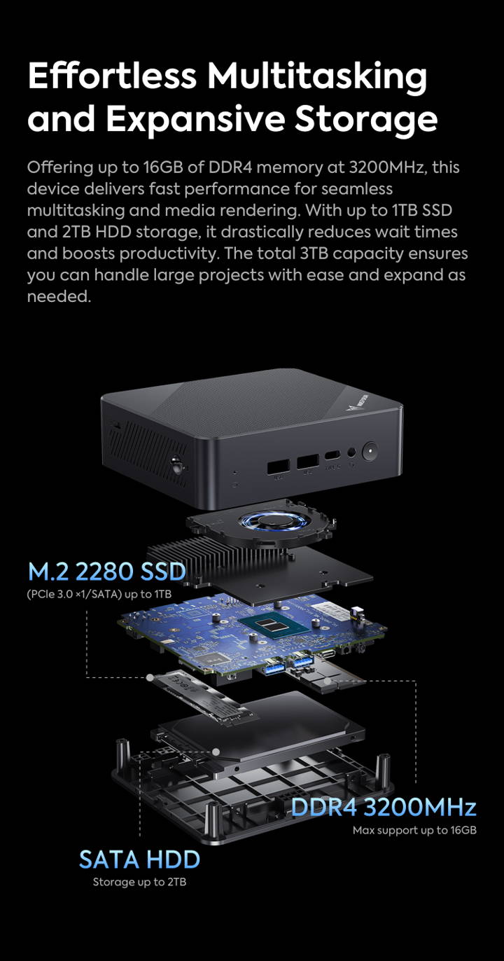 MINISFORUM UN100P Refurbished