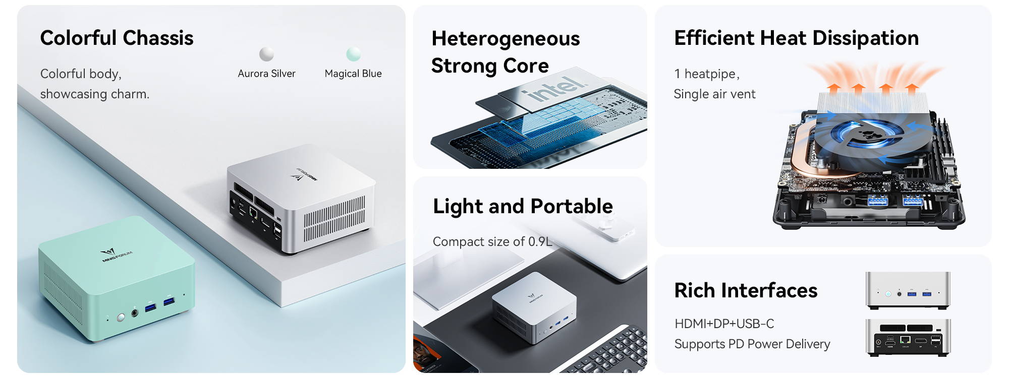 MINISFORUM UN1290 Refurbished