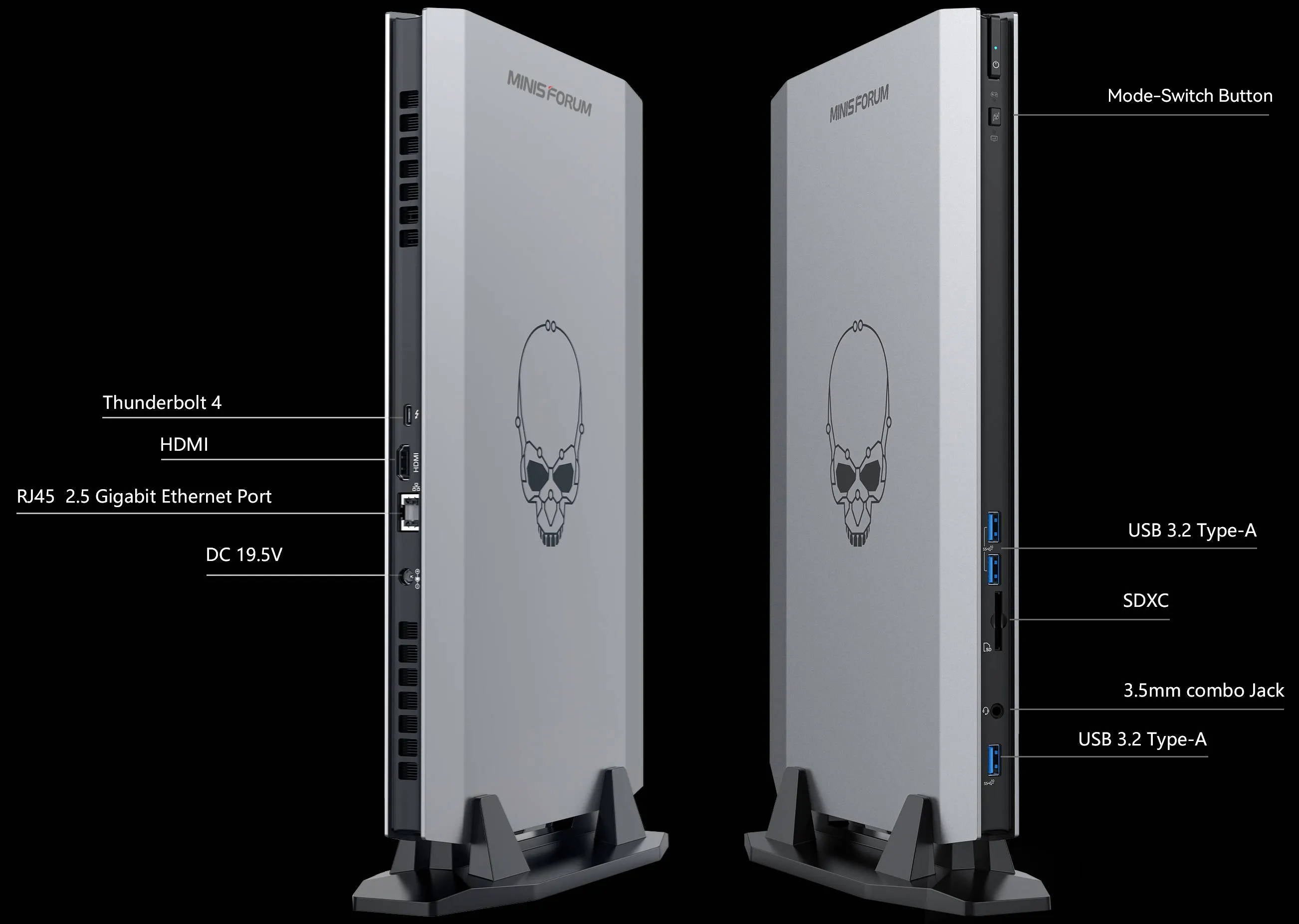 Refurbished Minisforum NAB6/NPB7 Intel i7-12650H/Intel i7-13700H